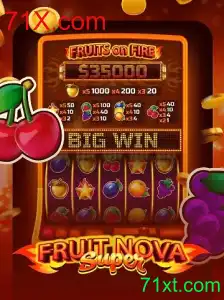 Explorando o Mundo de FruitNovaSuper: Aventura e Diversão no Universo dos Jogos Online